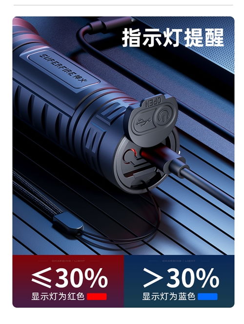 一鍵點(diǎn)亮黑夜 神火s33a手電筒 6000mah到手6.8元